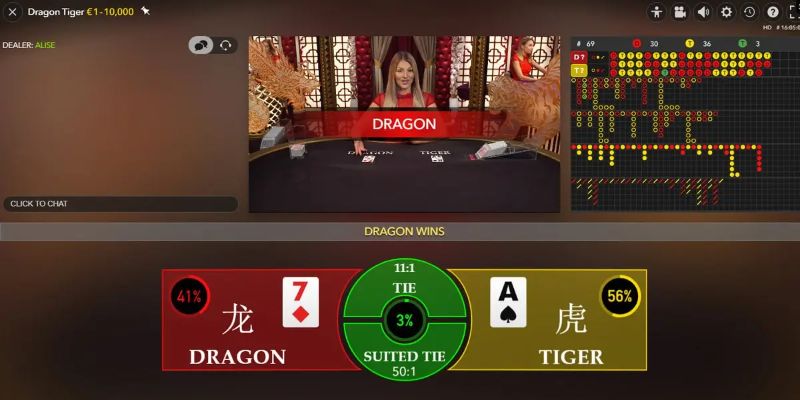ok 365 thị trường baccarat là gì