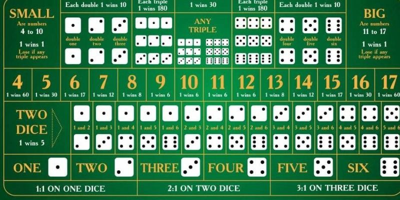 ok 365 đăng nhập poker hôm nay